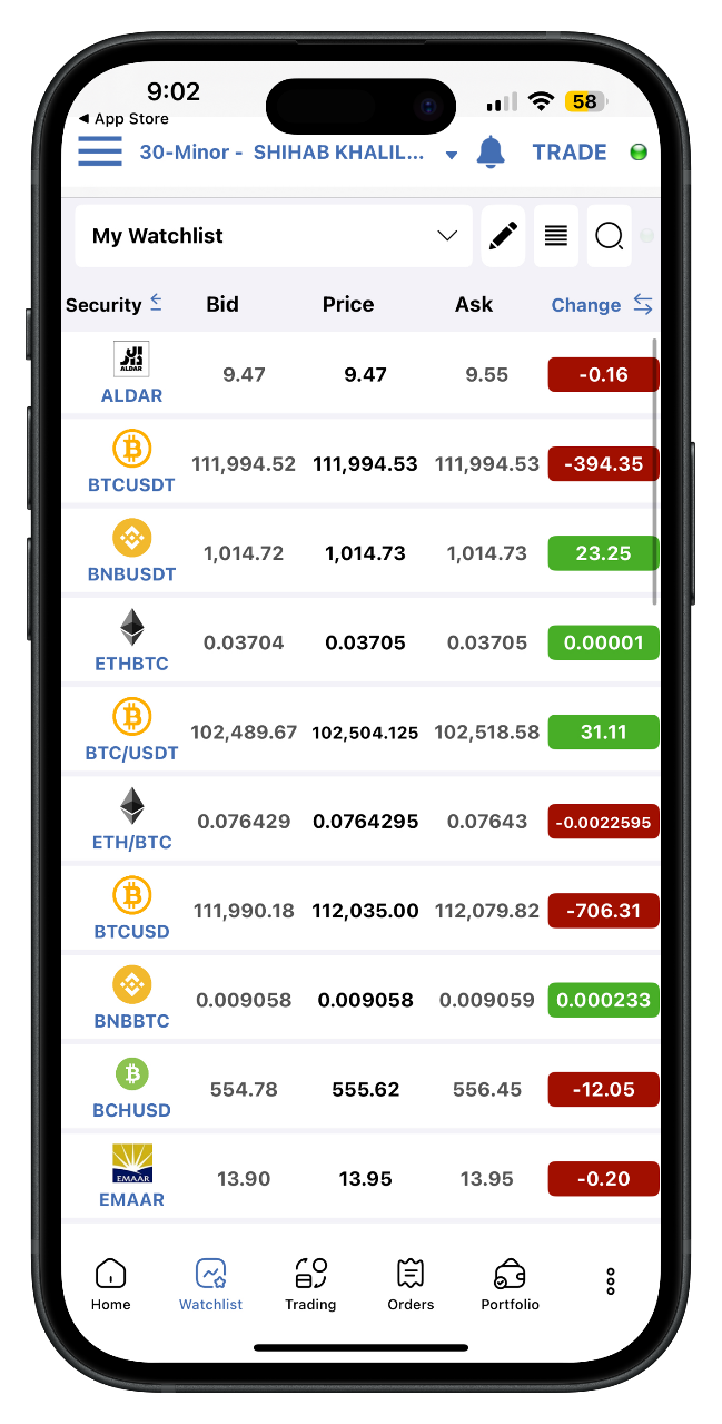 Watchlist Mobile