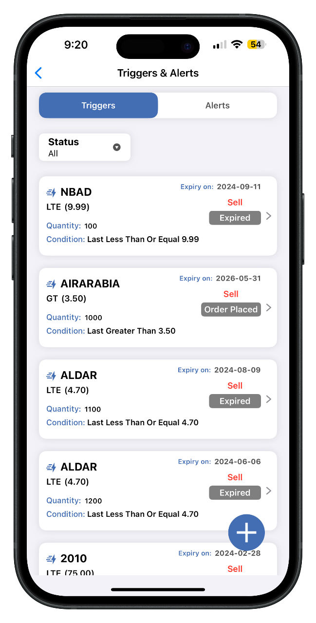 Triggers & Alerts Mobile