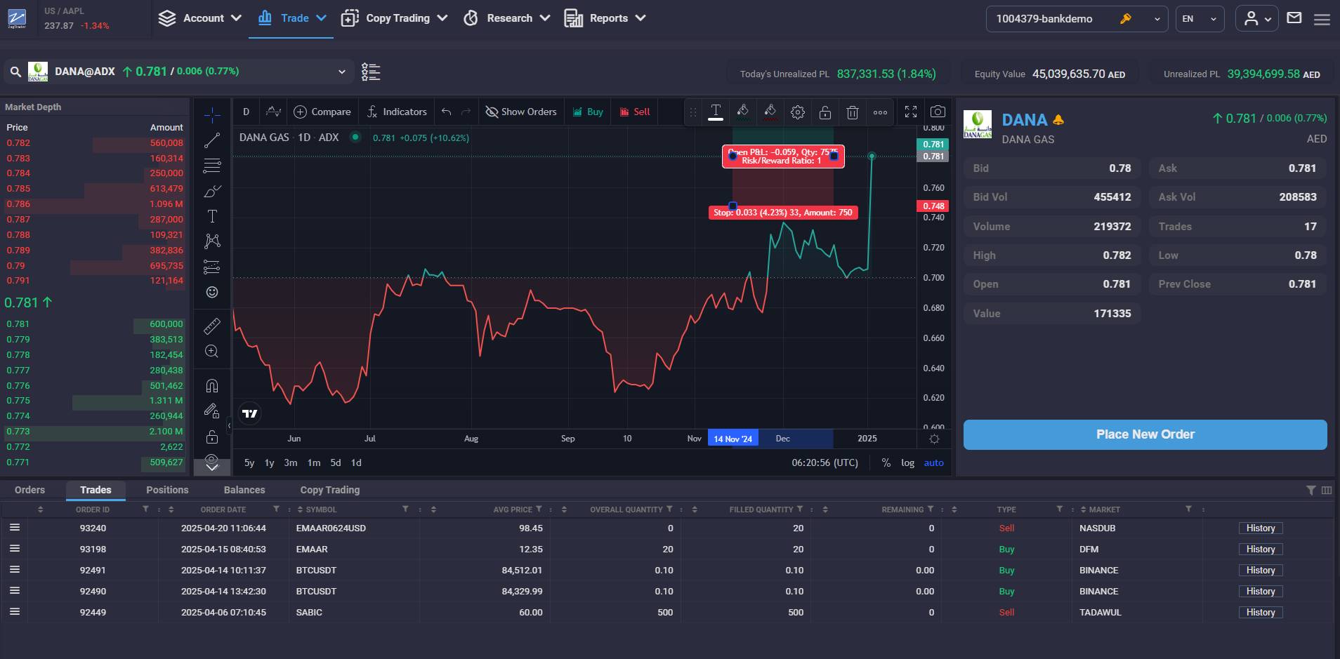 ZagTrader Desktop Trading Platform